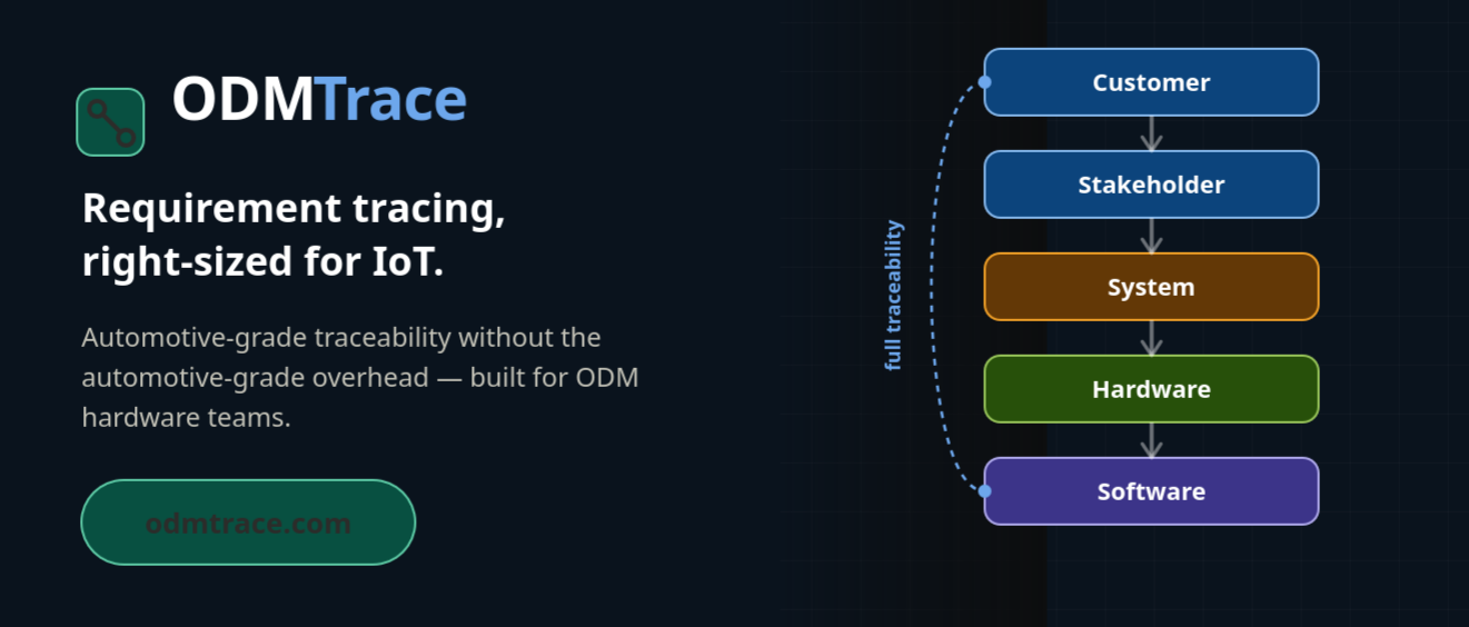 ODM trace