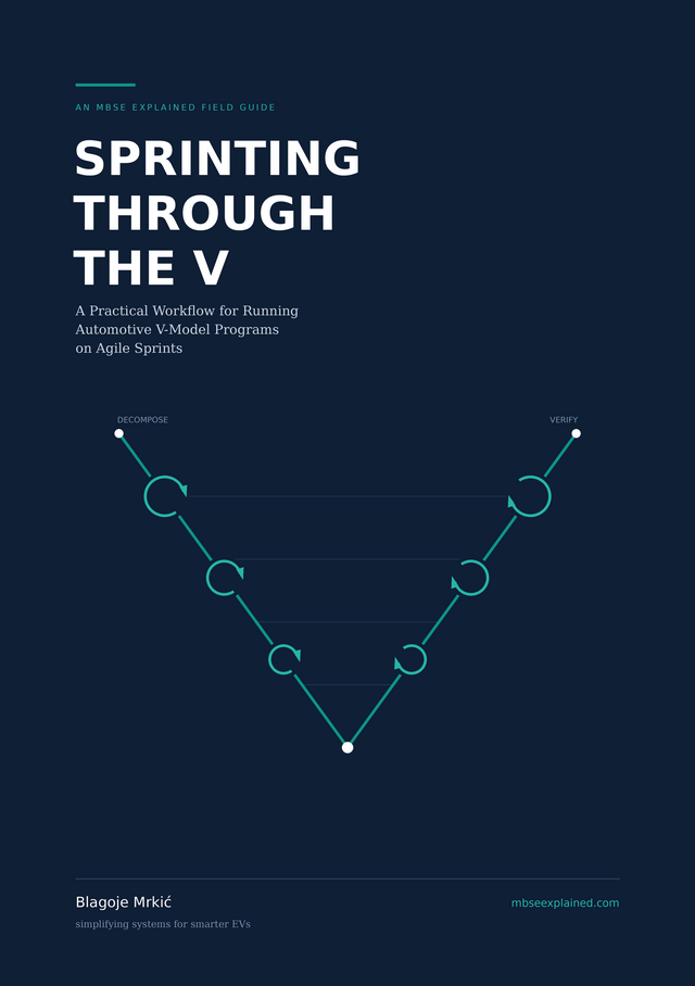 Cover of Sprinting through the V, showing a V-model diagram with sprint loops at each stage